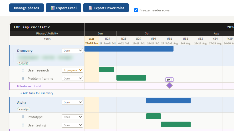 Screenshot van de Planning-weergave in PM Toolkit, met projectfasen en mijlpalen op een tijdlijn